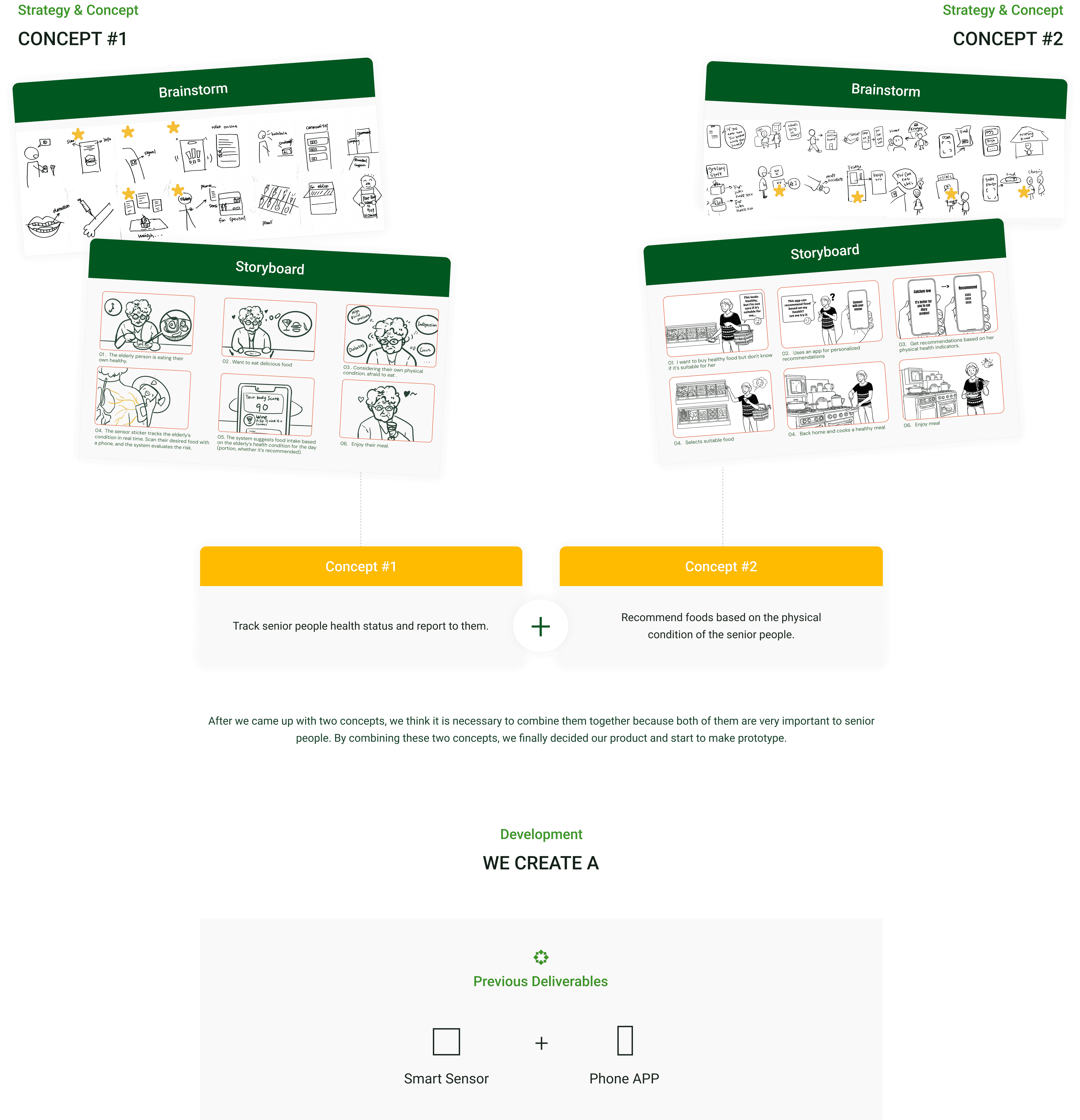Evertasty research and design artifact